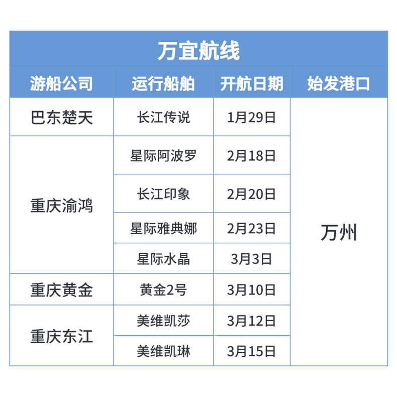 2_调整大小.png