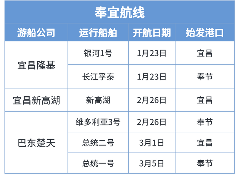 3_调整大小.png