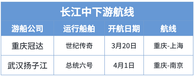 4_调整大小.png