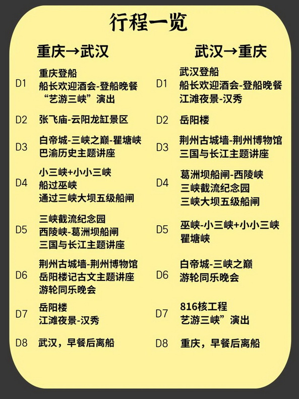 武汉线行程_调整大小.jpg