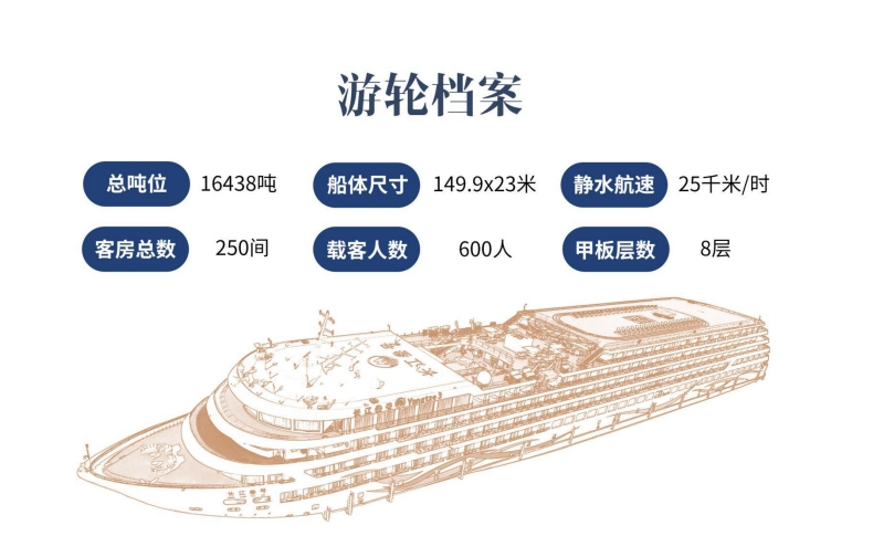 游轮档案.png